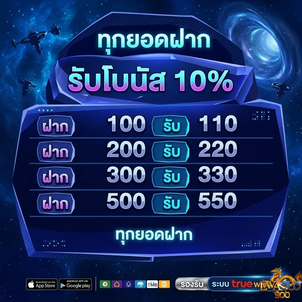lavacomplex 900 เล่นเกมสล็อตออนไลน์