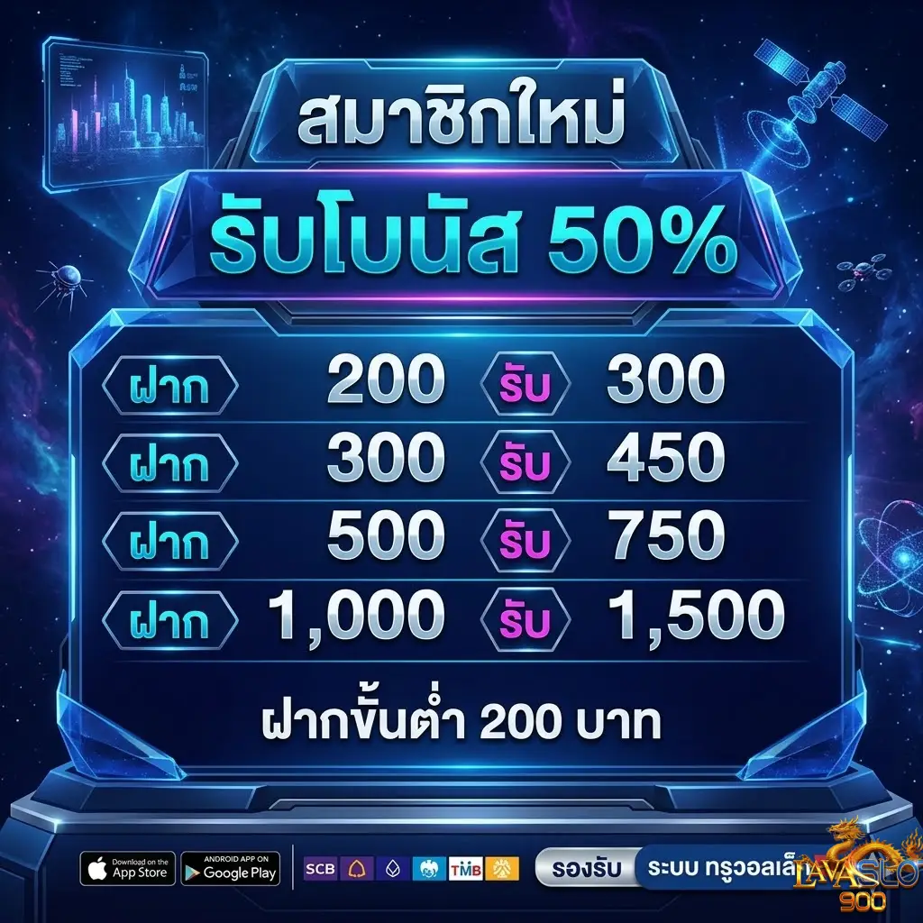 lavacomplex 900 เล่นเกมสล็อตออนไลน์